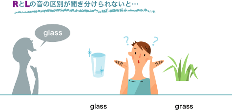 ＲとＬの音の区別が聞き分けられないと…